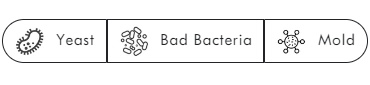 Yeast Bad bacteria Mold